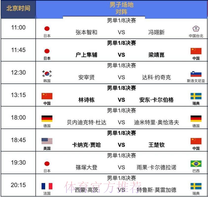 2026世界杯直播一览完整安排直播平台