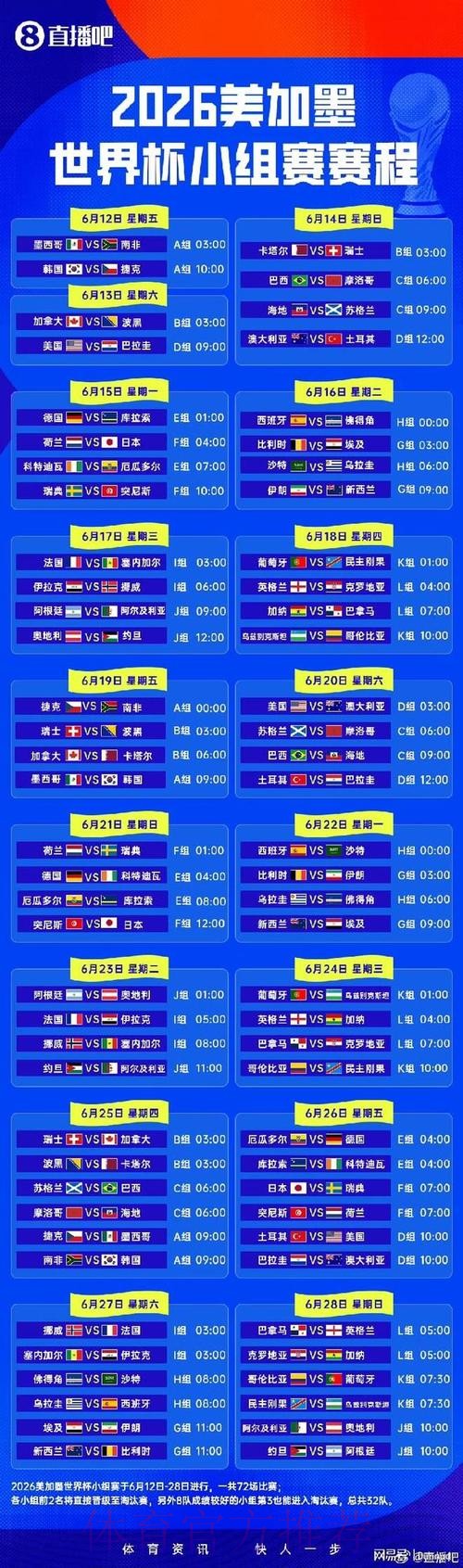 2026世界杯小组赛赛程一览赛事详情官网入口