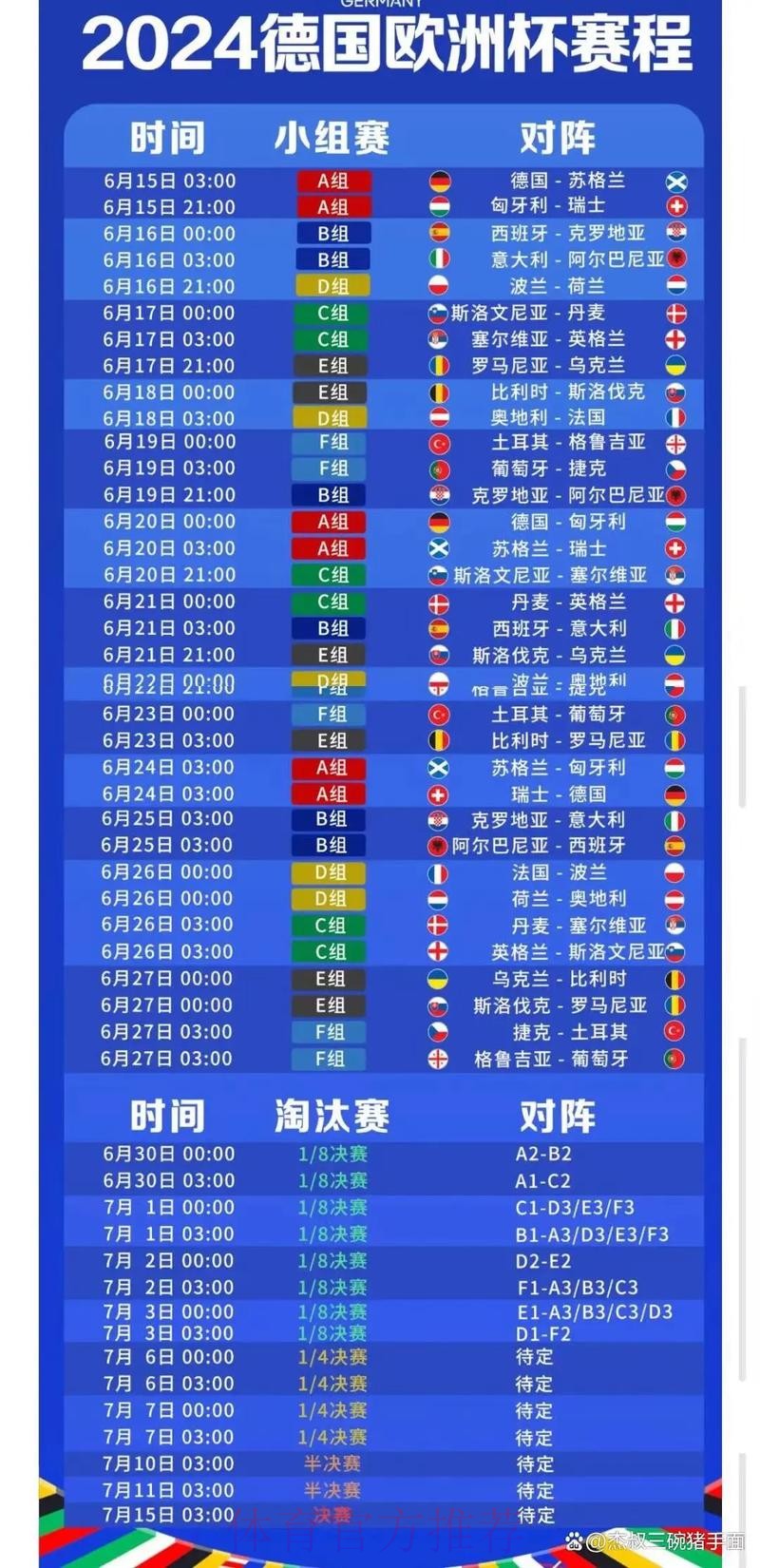 2026世界杯赛程完整版观看指南在哪里看