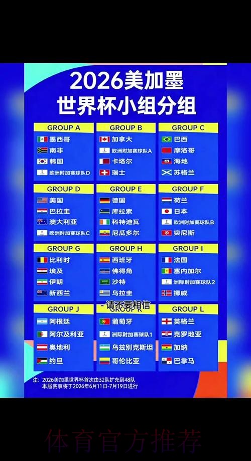 2026世界杯小组赛赛程高清版全程直播怎么看